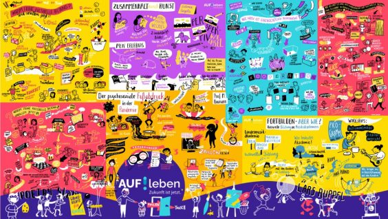 Schere, Stein, Papier –Relevanz & Impulse für frühkindliche kulturelle   Bildung in Pandemie-Zeiten